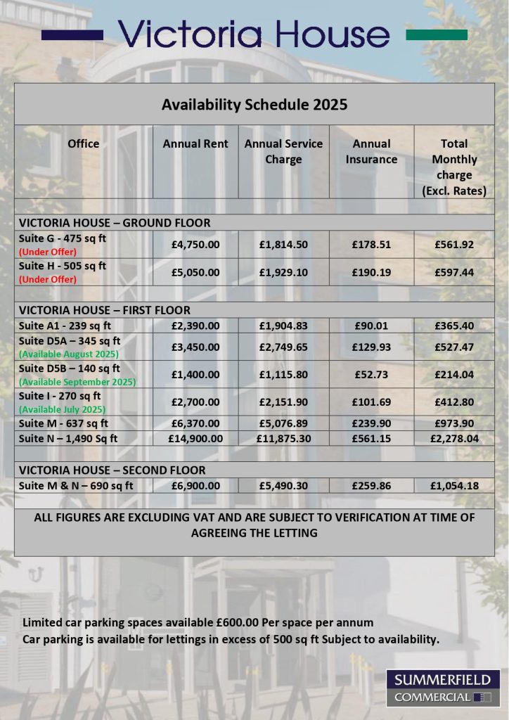 Victoria House Availability - June 2025_page-0001